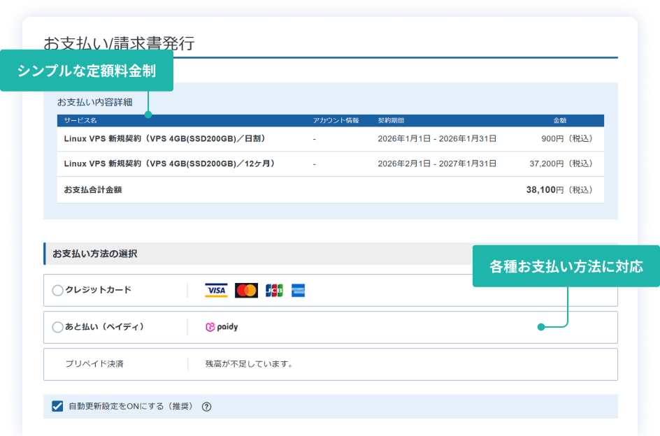 シンプルな定額料金制。各種お支払い方法に対応